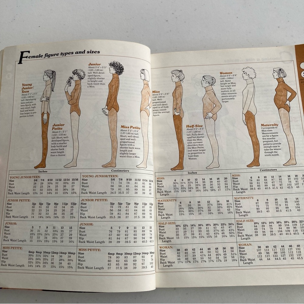 Vtg Simplicity Sewing Book Simplicity Magazine 1979 Tips Tricks How Tos Pattern - Picture 5 of 8